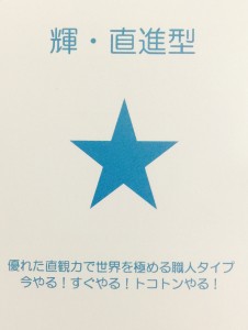 本田宗一郎さんの第２氣質、星水色は職人の星。